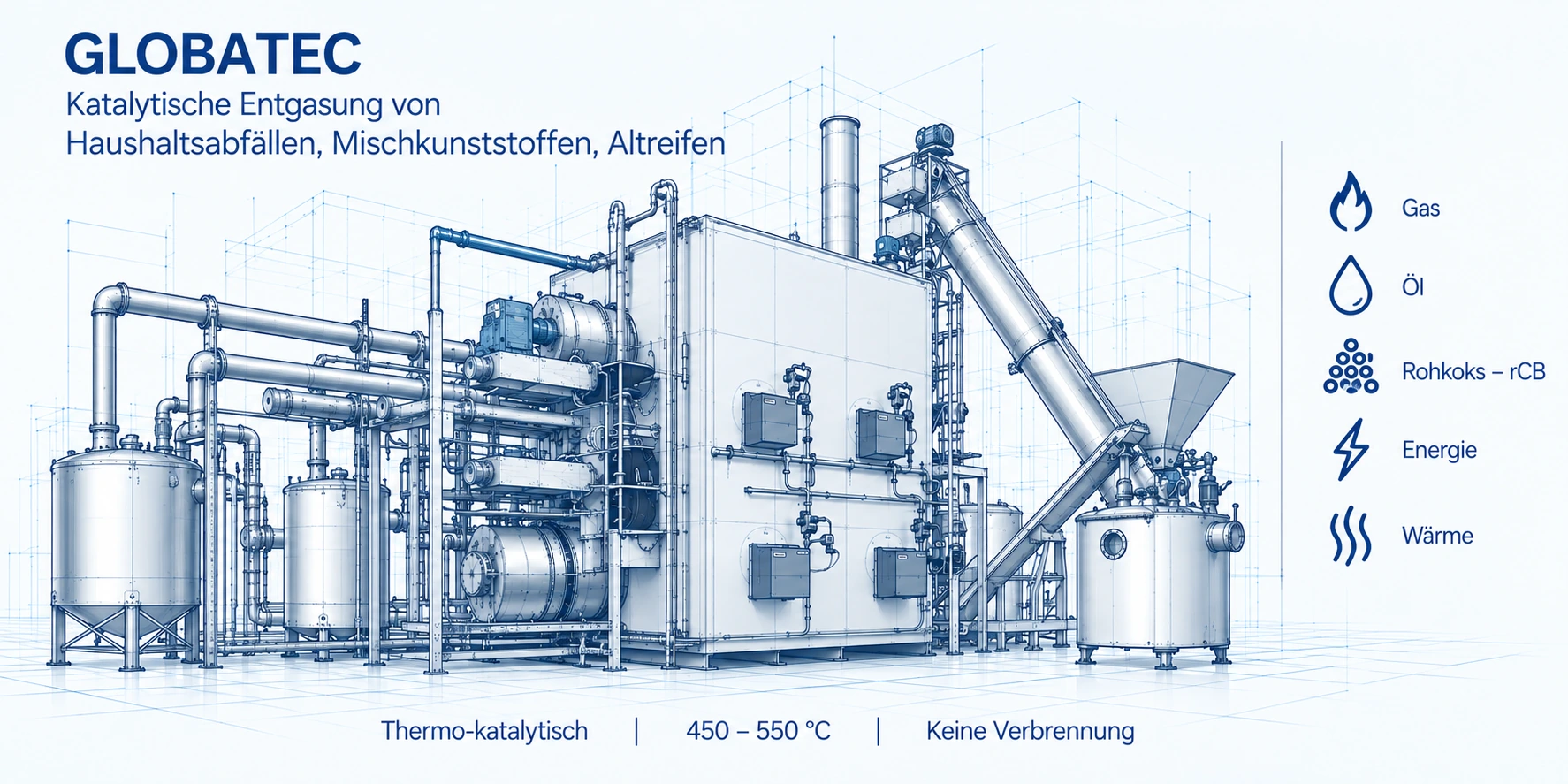 GLOBATEC plant concept